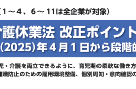 育児・介護休業法改正のポイント