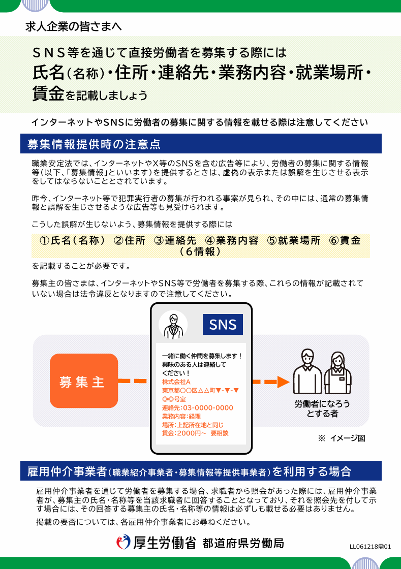 【求人企業の皆様へ】SNS等を通じて労働者を募集するときの注意点表