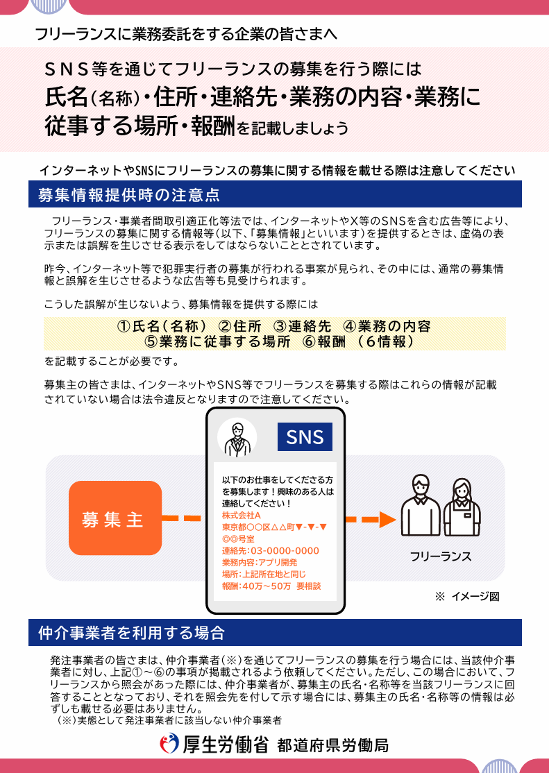 【フリーランスに業務委託をする企業の皆様へ】SNS等を通じて募集するときの注意点チラシ表